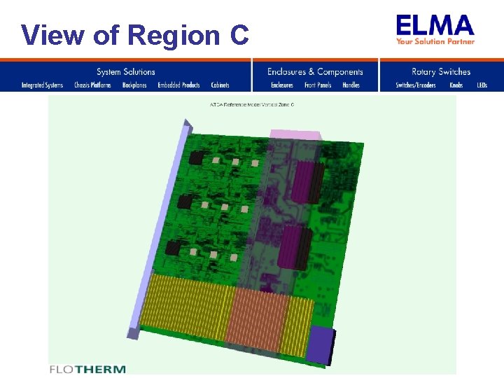 View of Region C 