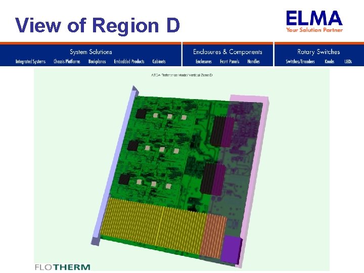 View of Region D 