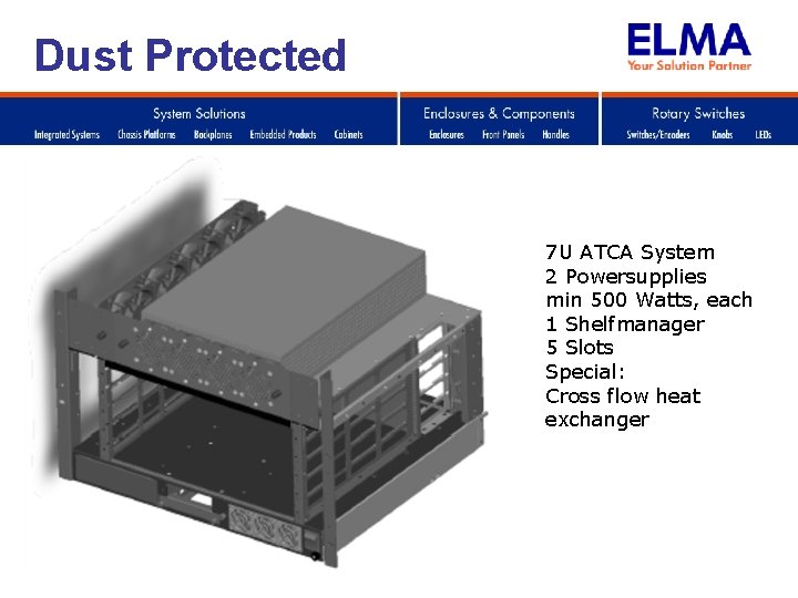 Dust Protected 7 U ATCA System 2 Powersupplies min 500 Watts, each 1 Shelfmanager