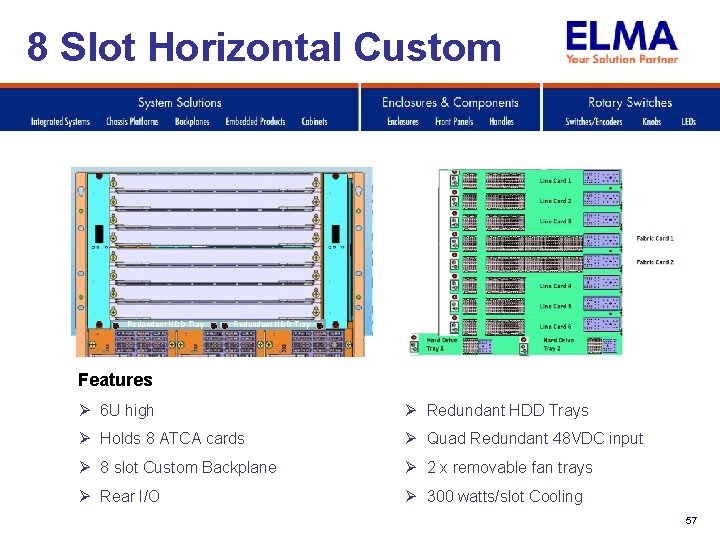 8 Slot Horizontal Custom Redundant HDD Tray Features Ø 6 U high Ø Redundant