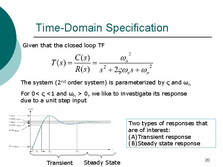 Time-Domain Specification Given that the closed loop TF The system (2 nd order system)