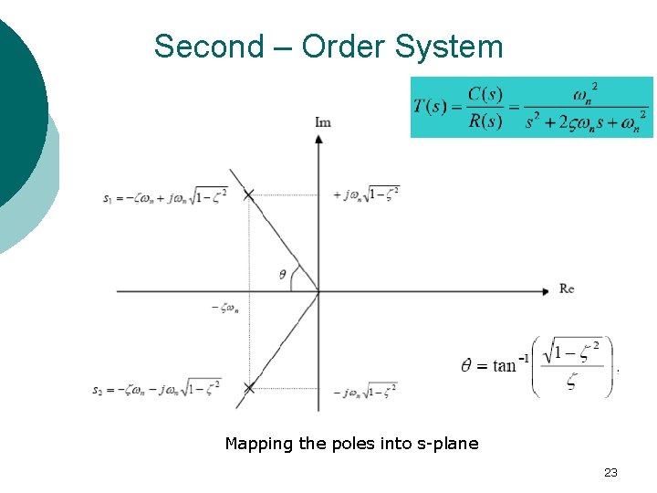 Second – Order System Mapping the poles into s-plane 23 