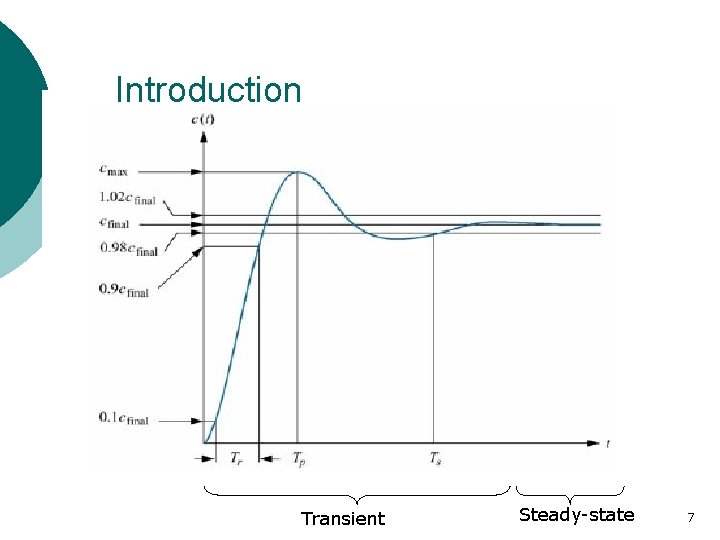 Introduction Transient Steady-state 7 