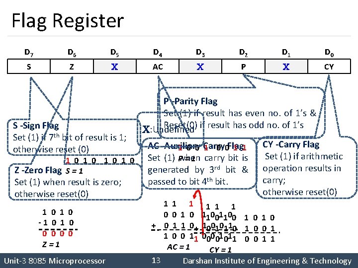 Flag Register D 7 D 6 D 5 D 4 D 3 D 2