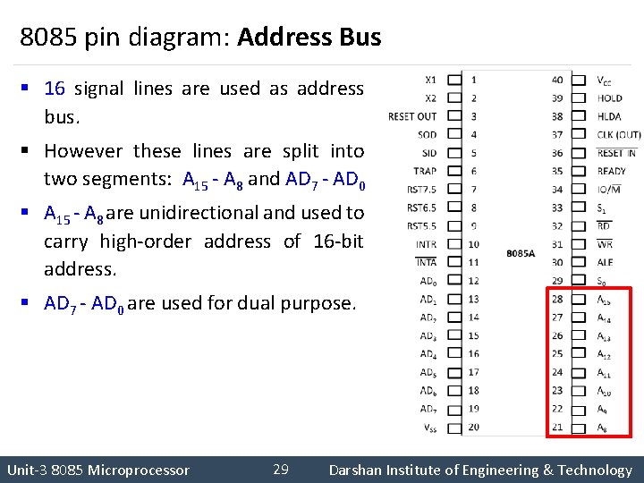 8085 pin diagram: Address Bus § 16 signal lines are used as address bus.