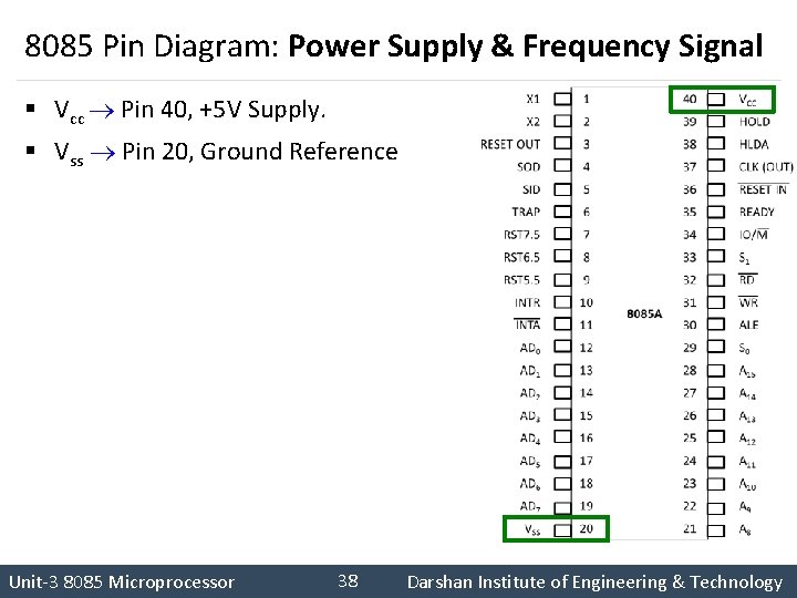 8085 Pin Diagram: Power Supply & Frequency Signal § Vcc Pin 40, +5 V