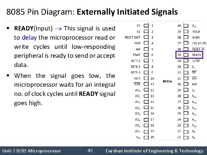 8085 Pin Diagram: Externally Initiated Signals § READY(Input) This signal is used to delay