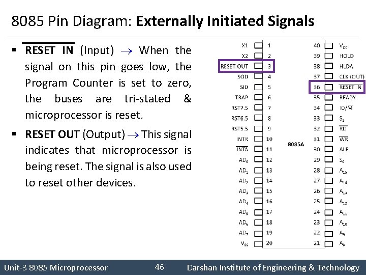 8085 Pin Diagram: Externally Initiated Signals § RESET IN (Input) When the signal on