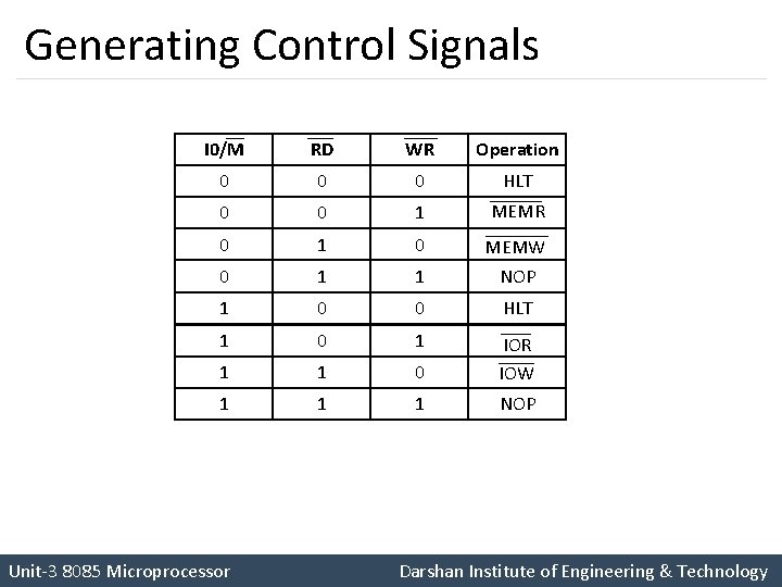 Generating Control Signals I 0/M RD WR Operation 0 0 0 HLT 0 0