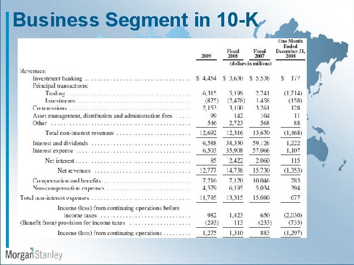 Business Segment in 10 -K 