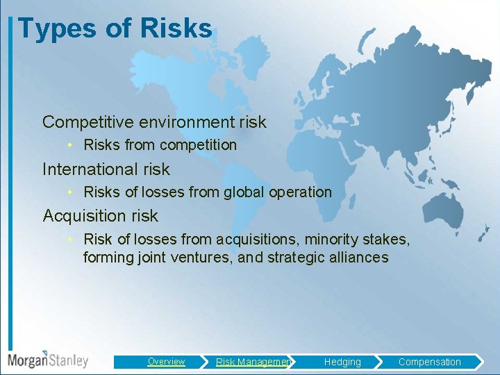 Types of Risks Competitive environment risk • Risks from competition International risk • Risks