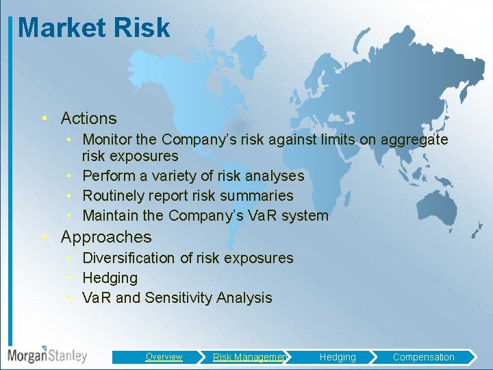 Market Risk • Actions • Monitor the Company’s risk against limits on aggregate risk