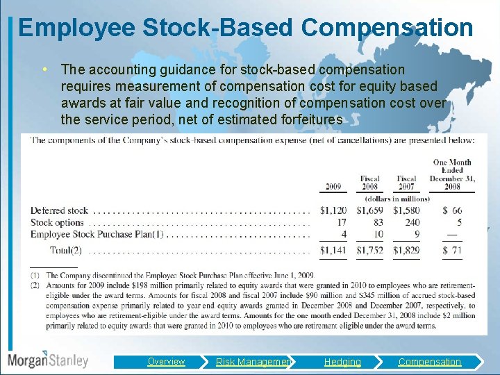 Employee Stock-Based Compensation • The accounting guidance for stock-based compensation requires measurement of compensation