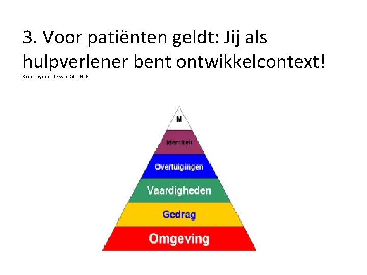 3. Voor patiënten geldt: Jij als hulpverlener bent ontwikkelcontext! Bron: pyramide van Dilts NLP