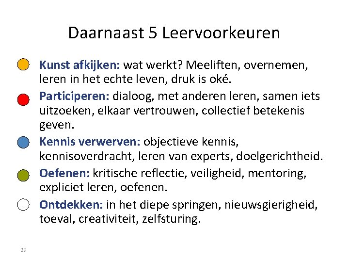 Daarnaast 5 Leervoorkeuren • • • 29 Kunst afkijken: wat werkt? Meeliften, overnemen, leren