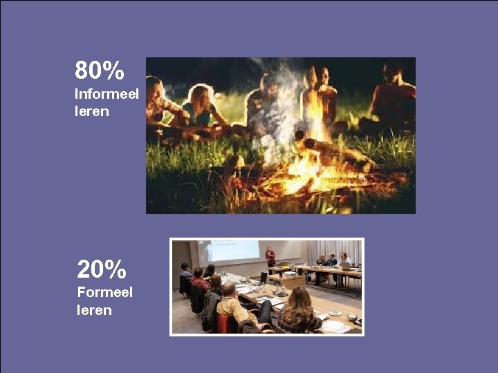 80% Informeel leren 20% Formeel leren 7 