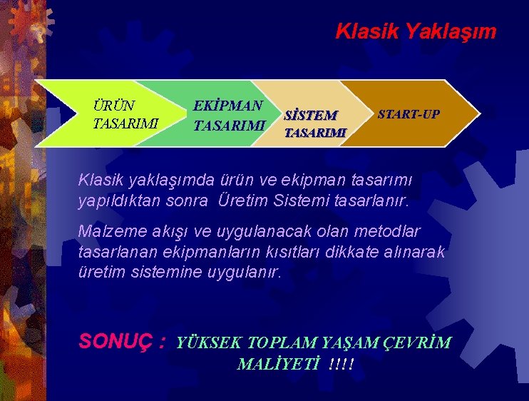 Klasik Yaklaşım ÜRÜN TASARIMI EKİPMAN TASARIMI SİSTEM START-UP TASARIMI Klasik yaklaşımda ürün ve ekipman