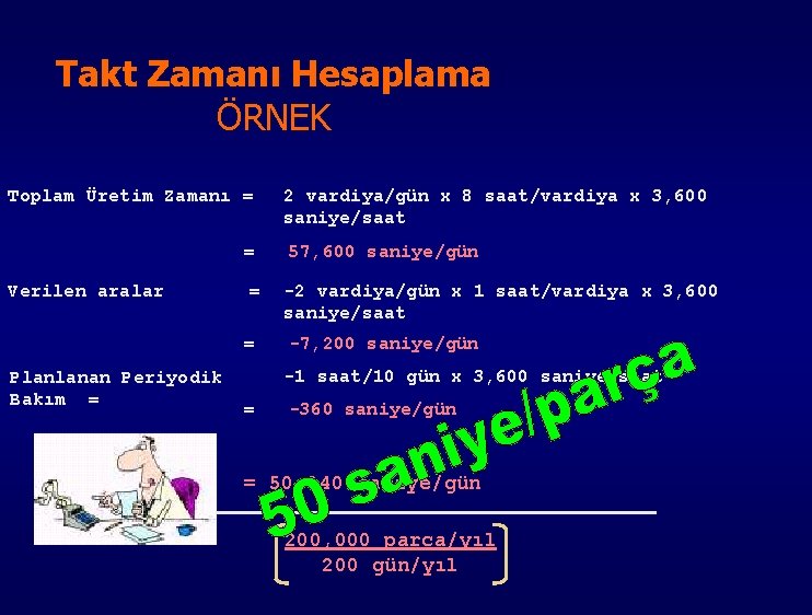 Takt Zamanı Hesaplama ÖRNEK Toplam Üretim Zamanı = Verilen aralar Planlanan Periyodik Bakım =