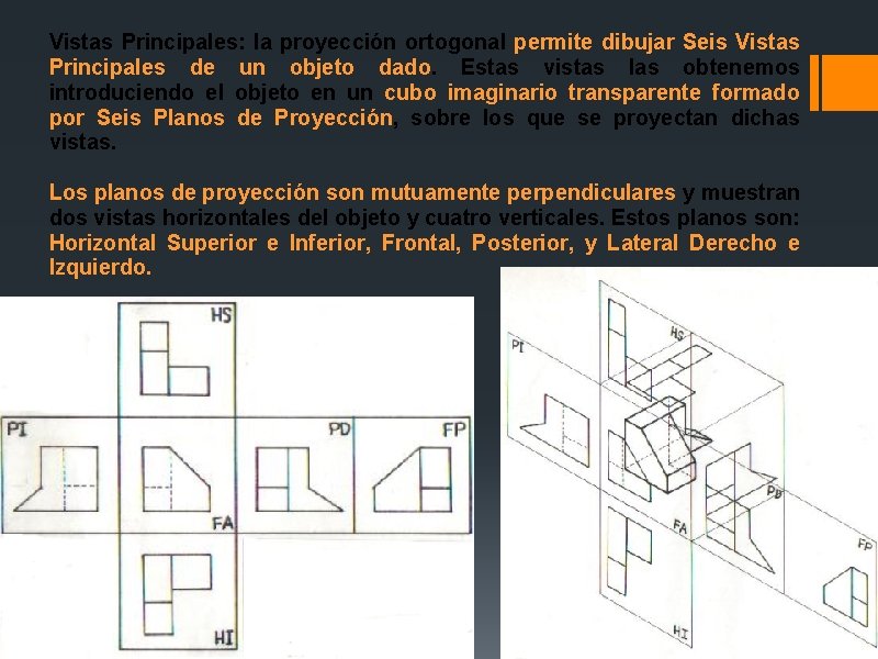 Vistas Principales: la proyección ortogonal permite dibujar Seis Vistas Principales de un objeto dado. Vistas Principales: la proyección ortogonal permite dibujar Seis Vistas Principales de un objeto dado.