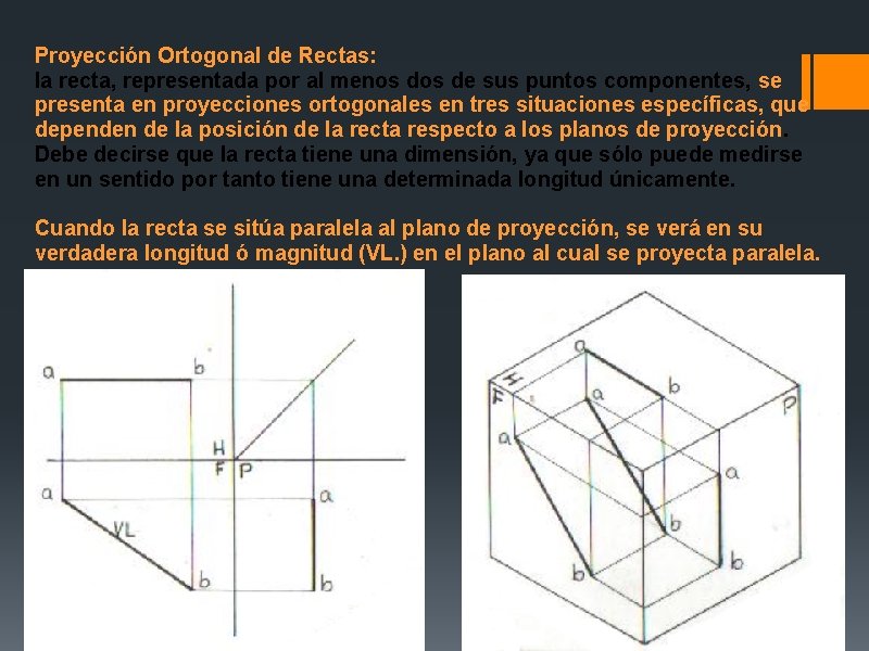 Proyección Ortogonal de Rectas: la recta, representada por al menos de sus puntos componentes, Proyección Ortogonal de Rectas: la recta, representada por al menos de sus puntos componentes,
