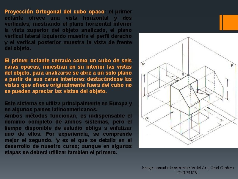 Proyección Ortogonal del cubo opaco: el primer octante ofrece una vista horizontal y dos Proyección Ortogonal del cubo opaco: el primer octante ofrece una vista horizontal y dos