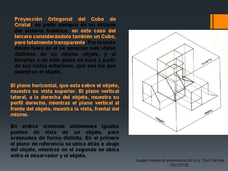 Proyección Ortogonal del Cubo de Cristal: se parte siempre de un octante del sistema Proyección Ortogonal del Cubo de Cristal: se parte siempre de un octante del sistema