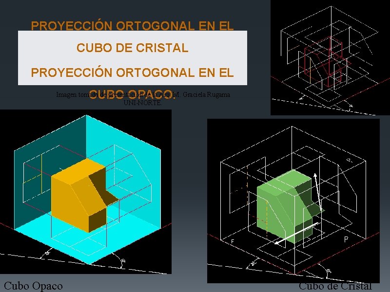 PROYECCIÓN ORTOGONAL EN EL CUBO DE CRISTAL PROYECCIÓN ORTOGONAL EN EL CUBO OPACO: Imagen PROYECCIÓN ORTOGONAL EN EL CUBO DE CRISTAL PROYECCIÓN ORTOGONAL EN EL CUBO OPACO: Imagen