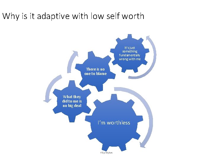 Why is it adaptive with low self worth It’s just something fundamentally wrong with Why is it adaptive with low self worth It’s just something fundamentally wrong with