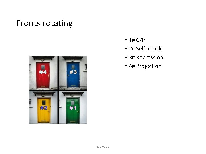 Fronts rotating • 1# C/P • 2# Self attack • 3# Repression • 4# Fronts rotating • 1# C/P • 2# Self attack • 3# Repression • 4#