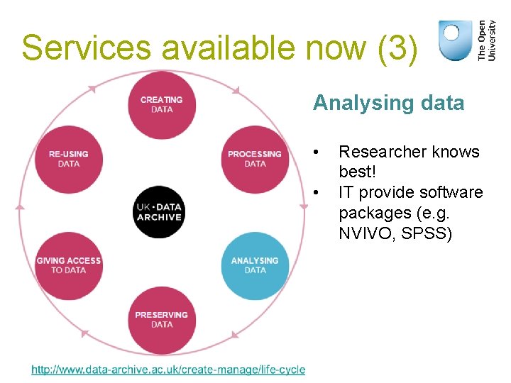Services available now (3) Analysing data • • Researcher knows best! IT provide software