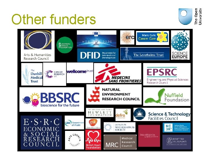 Other funders 