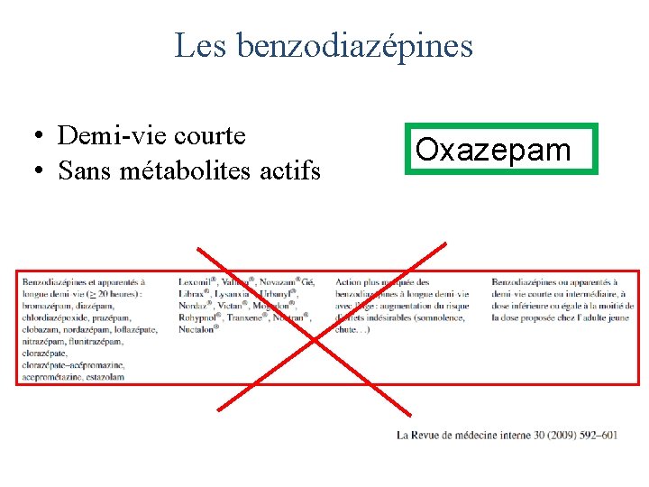 Les benzodiazépines • Demi-vie courte • Sans métabolites actifs Oxazepam 