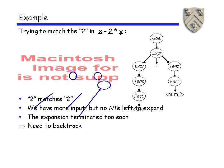 Example Trying to match the “ 2” in x – 2 * y : Example Trying to match the “ 2” in x – 2 * y :
