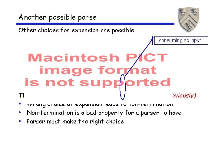 Another possible parse Other choices for expansion are possible consuming no input ! This Another possible parse Other choices for expansion are possible consuming no input ! This