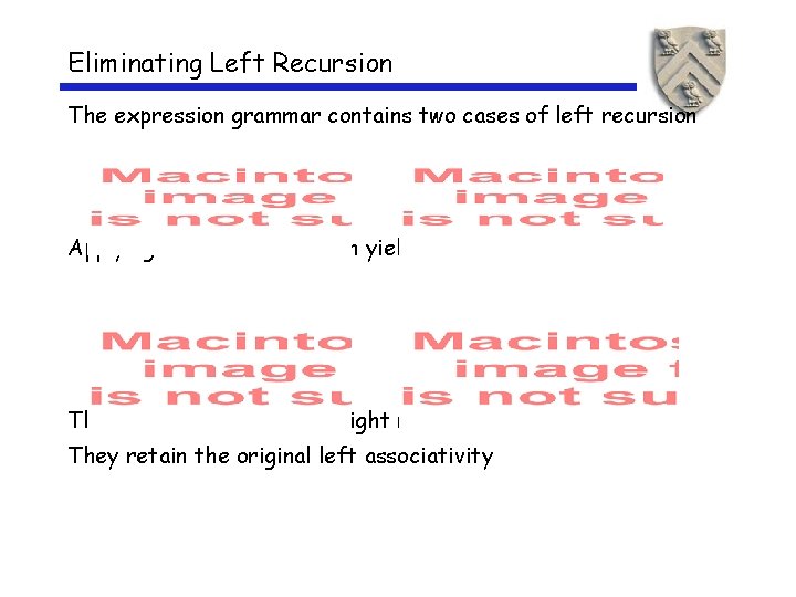 Eliminating Left Recursion The expression grammar contains two cases of left recursion Applying the Eliminating Left Recursion The expression grammar contains two cases of left recursion Applying the