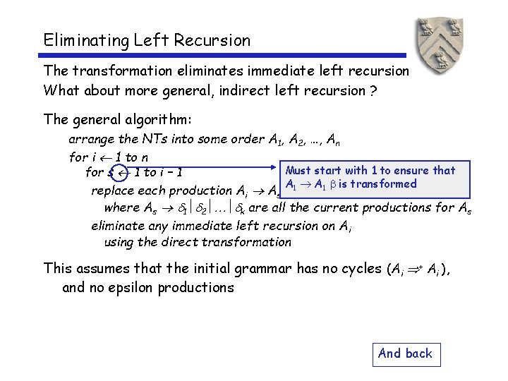 Eliminating Left Recursion The transformation eliminates immediate left recursion What about more general, indirect Eliminating Left Recursion The transformation eliminates immediate left recursion What about more general, indirect