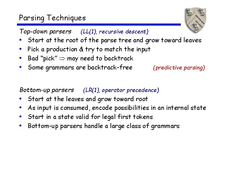 Parsing Techniques Top-down parsers (LL(1), recursive descent) • Start at the root of the Parsing Techniques Top-down parsers (LL(1), recursive descent) • Start at the root of the