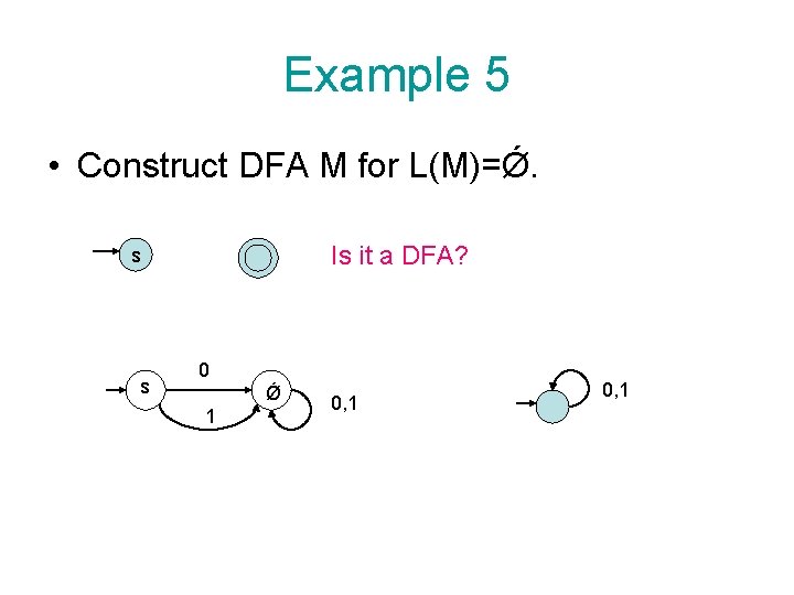 Example 5 • Construct DFA M for L(M)=Ǿ. Is it a DFA? s s