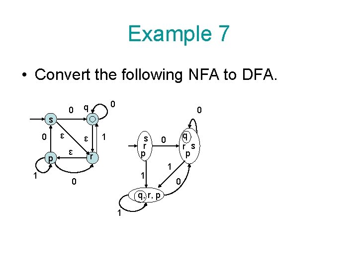Example 7 • Convert the following NFA to DFA. 0 s ε 0 p