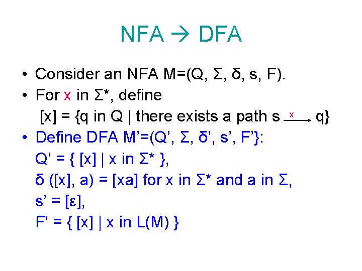 NFA DFA • Consider an NFA M=(Q, Σ, δ, s, F). • For x