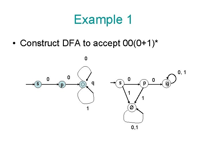 Example 1 • Construct DFA to accept 00(0+1)* 0 s 0 0, 1 0