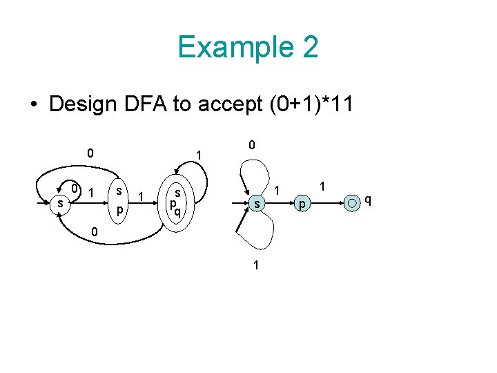 Example 2 • Design DFA to accept (0+1)*11 0 s 0 1 1 s