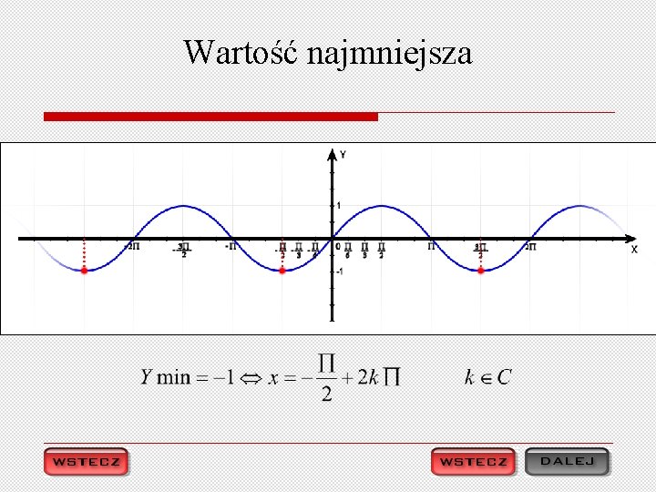 Wartość najmniejsza 