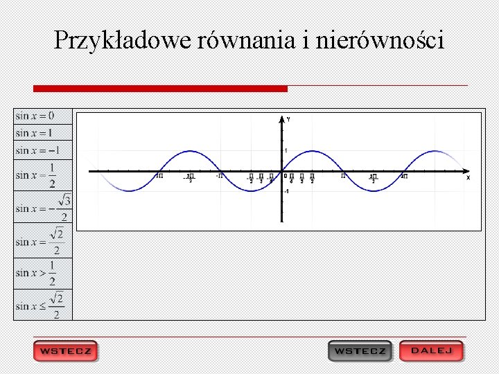 Przykładowe równania i nierówności 