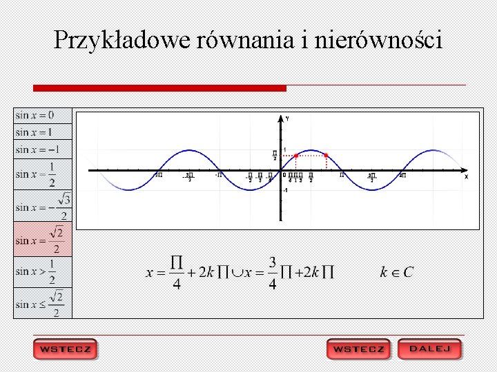 Przykładowe równania i nierówności 