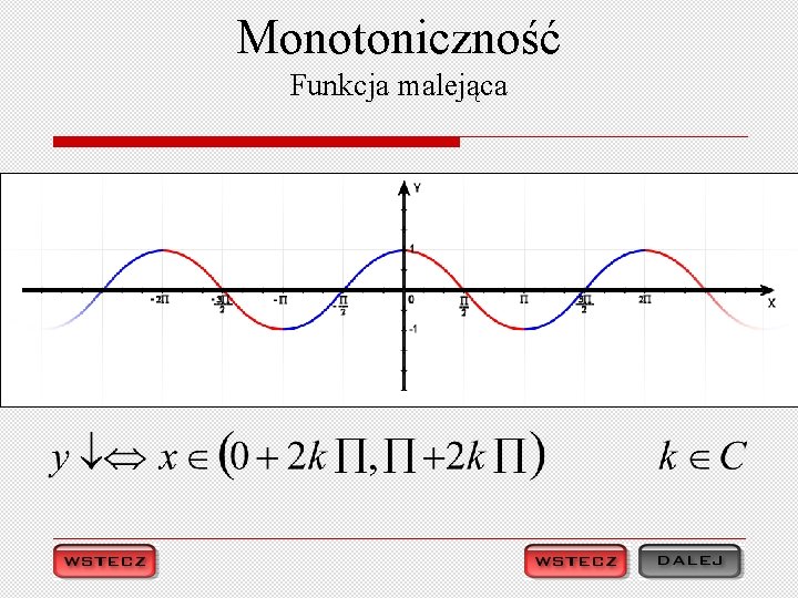 Monotoniczność Funkcja malejąca 