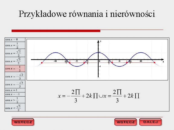 Przykładowe równania i nierówności 