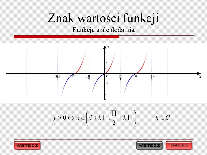 Znak wartości funkcji Funkcja stale dodatnia 