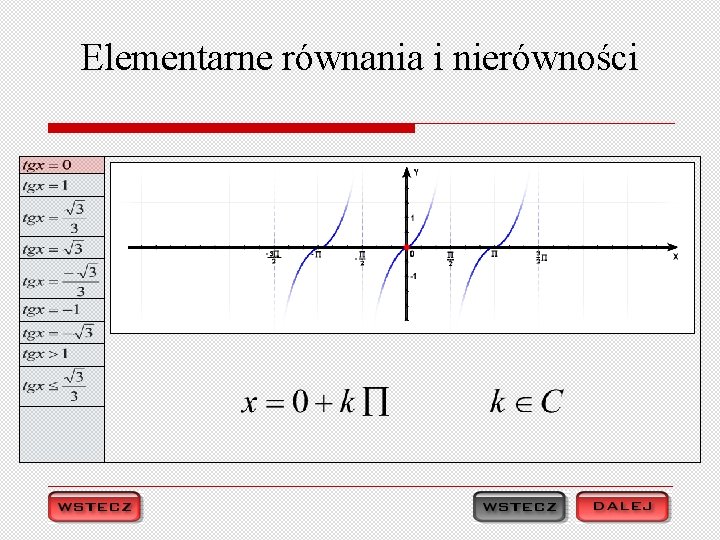 Elementarne równania i nierówności 