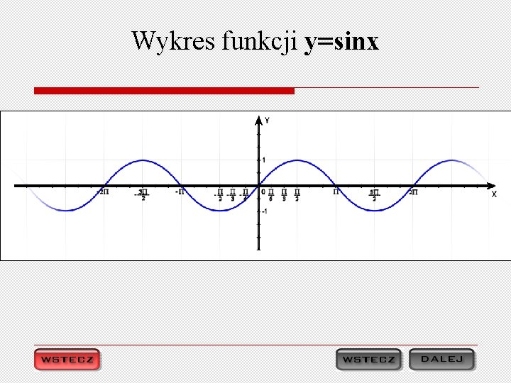 Wykres funkcji y=sinx 